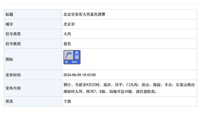 中国香港足总会长：迈阿密出场费800万-1000万美元，订金达300万